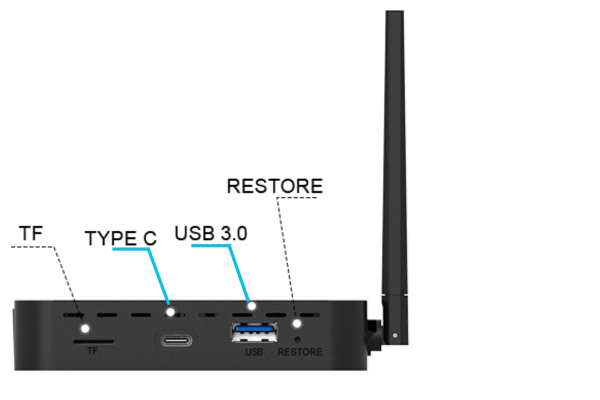 superbox-s7-pro