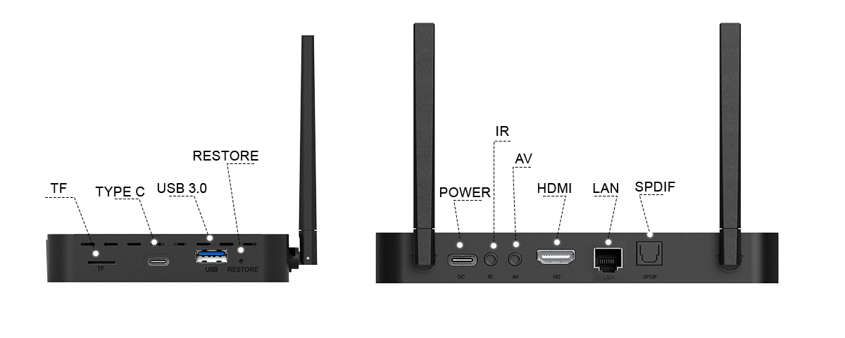 superbox-s7-pro