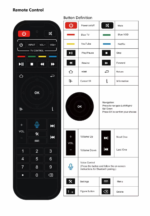 Original SuperBox series Remote Control (Voice) - Image 3