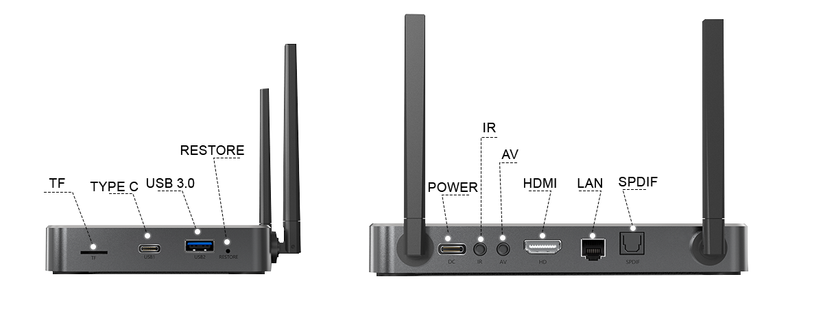 S7 ULTRA Configuration superbox-s7-ultra